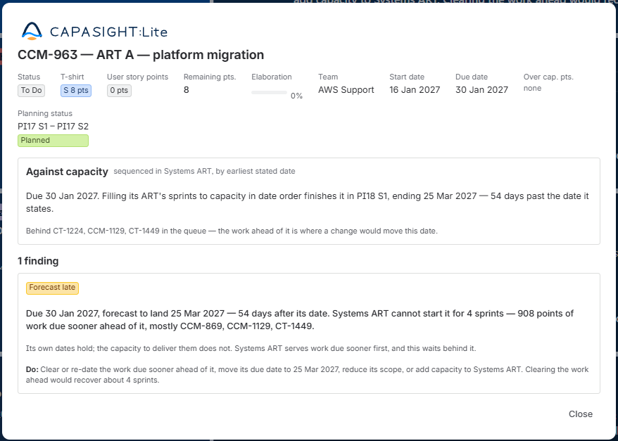 Capasight Jira detail panel for CCM-963 with forecast-late finding and suggested action